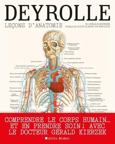 Deyrolle : Leçons d'anatomie